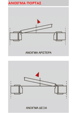 anoigma-portas1